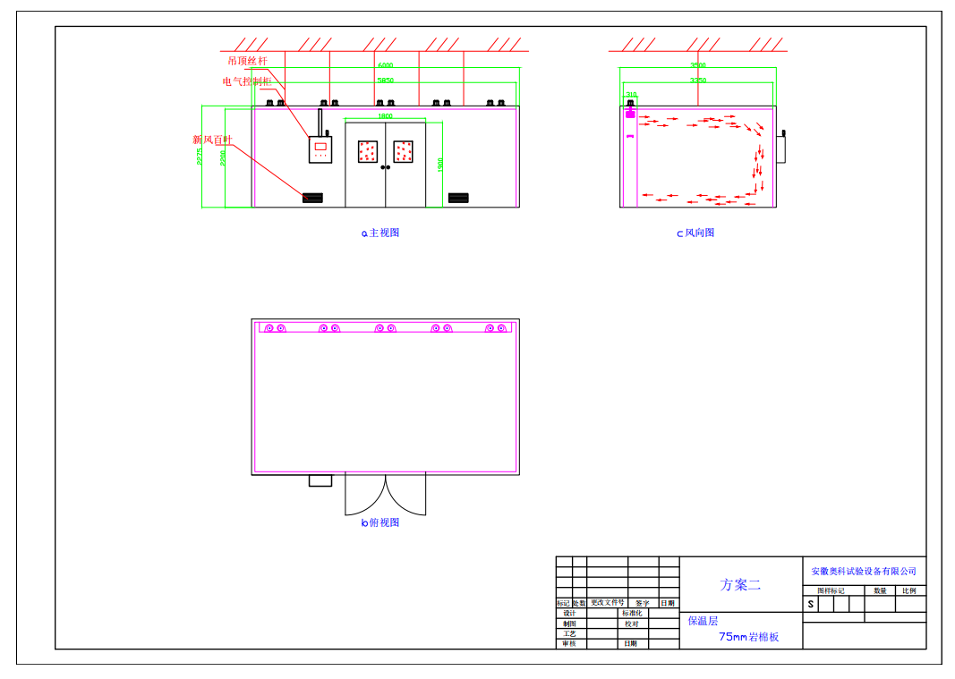 又一老化房，三天完工